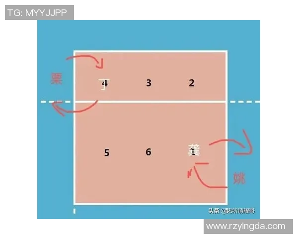 广州排球队盯防策略分析与战术解读探讨排球热点 广州排球队盯防策略分析与战术解读探讨排球热点
