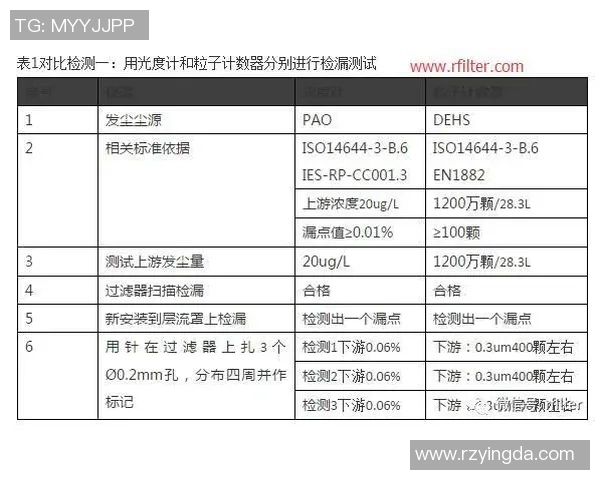 赛后分析：上海篮球队与深圳篮球队在比赛中的灵活性对比探讨