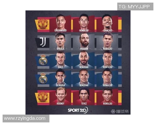 足球明星职业生涯发展规划与未来潜力挖掘策略探讨