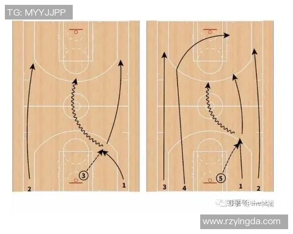 上海篮球队的速度之谜：深度解析球队的快攻战术与训练秘诀