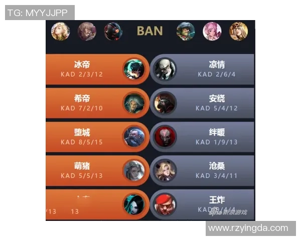 赛后分析:西安篮球队与上海篮球队的技术对决与战术解析 赛后分析:西安篮球队与上海篮球队的技术对决与战术解析